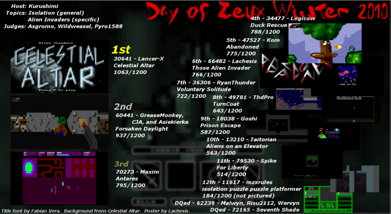 File:Winter2010dozalt1280.png